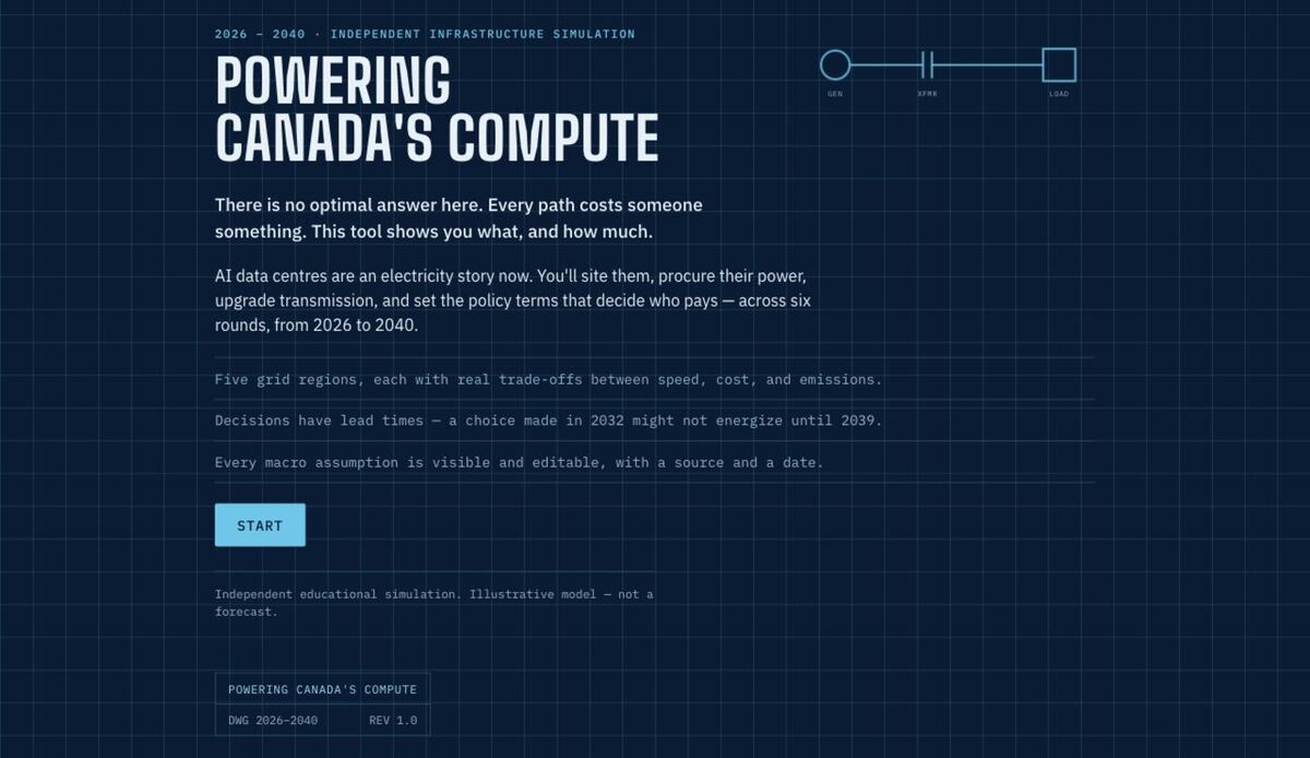 Powering Canada’s Compute landing screen: a blueprint-styled title, a generator–transformer–load circuit diagram, and the framing ‘there is no optimal answer here — every path costs someone something’, spanning 2026 to 2040.